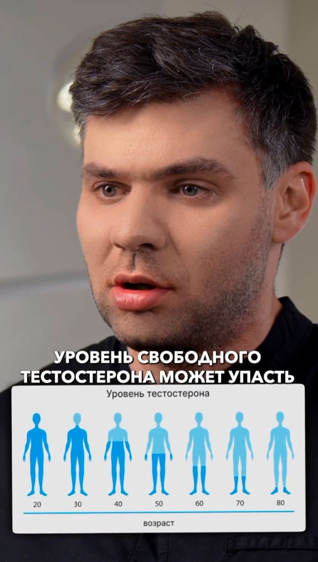 Мужики, вы знаете, что после 40 тестостерон падает?